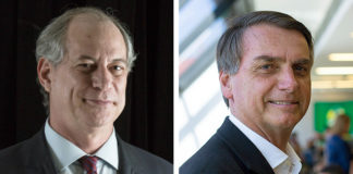 Eurasia prevê segundo turno entre Ciro Gomes e Bolsonaro